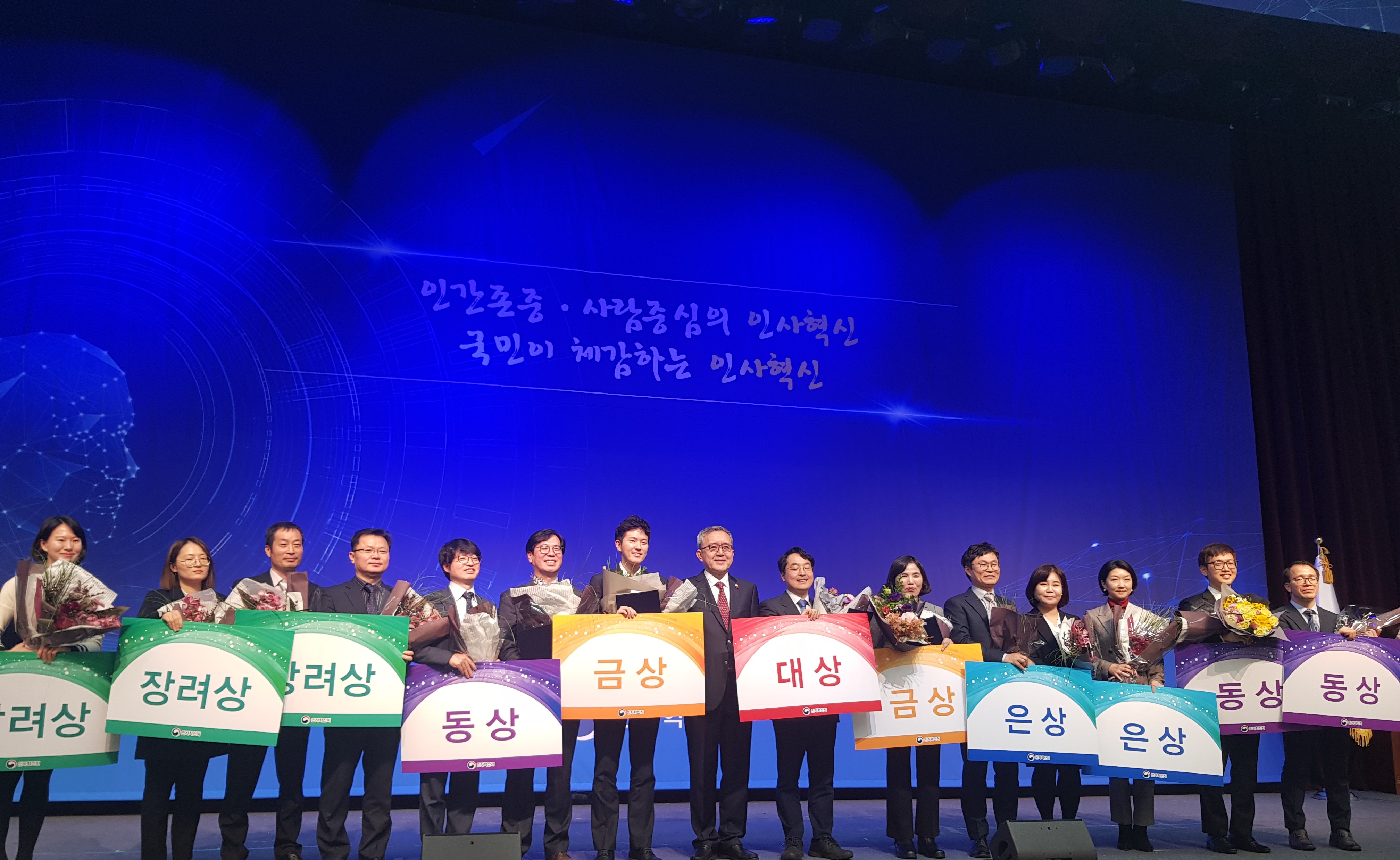 인간존종·사람중심의 인사혁신, 국민이 체감하는 인사혁신 수상명 : 2018 인사혁신 우수사례 경진대회 표창 수상 인증날짜 : 2018. 12. 12. 한국우편사업진흥원