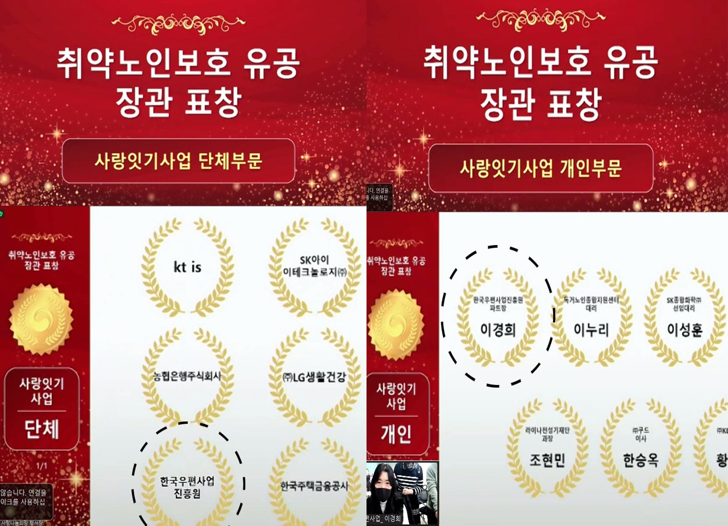 취약노인보호 유공 장관 표창 사랑잇기사업 단체부문 취약노인보호 유공 장관 표창 사랑잇기 사업 단체 kt is 농협은행주식회사 한국우편사업진흥원 SK아이이테크놀로지(주) (주)LG생활건강 한국주택금융공사 취약노인보호 유공 장관 표창 사랑잇기사업 개인부문 한국우편사업진흥원 파트장 이경희 독거노인종합지원센터 대리 이누리 SK종합화학(주) 선임대리 이성훈 라이나전성기재단 과장 조현민 (주)구드 이사 한승옥