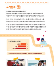 우정문화 우정문화로 소통의 가치를 더하다! 한국우편사업진흥원은 사회에 만연한 소통부재, 관계의 어려움 등을 해결하고자 우표와 편지를 활용한 다양한 캠페인을 추진하고 있습니다. 우정문화 우정문화 홍보 722 우정문화 홍보 리플릿입니다.