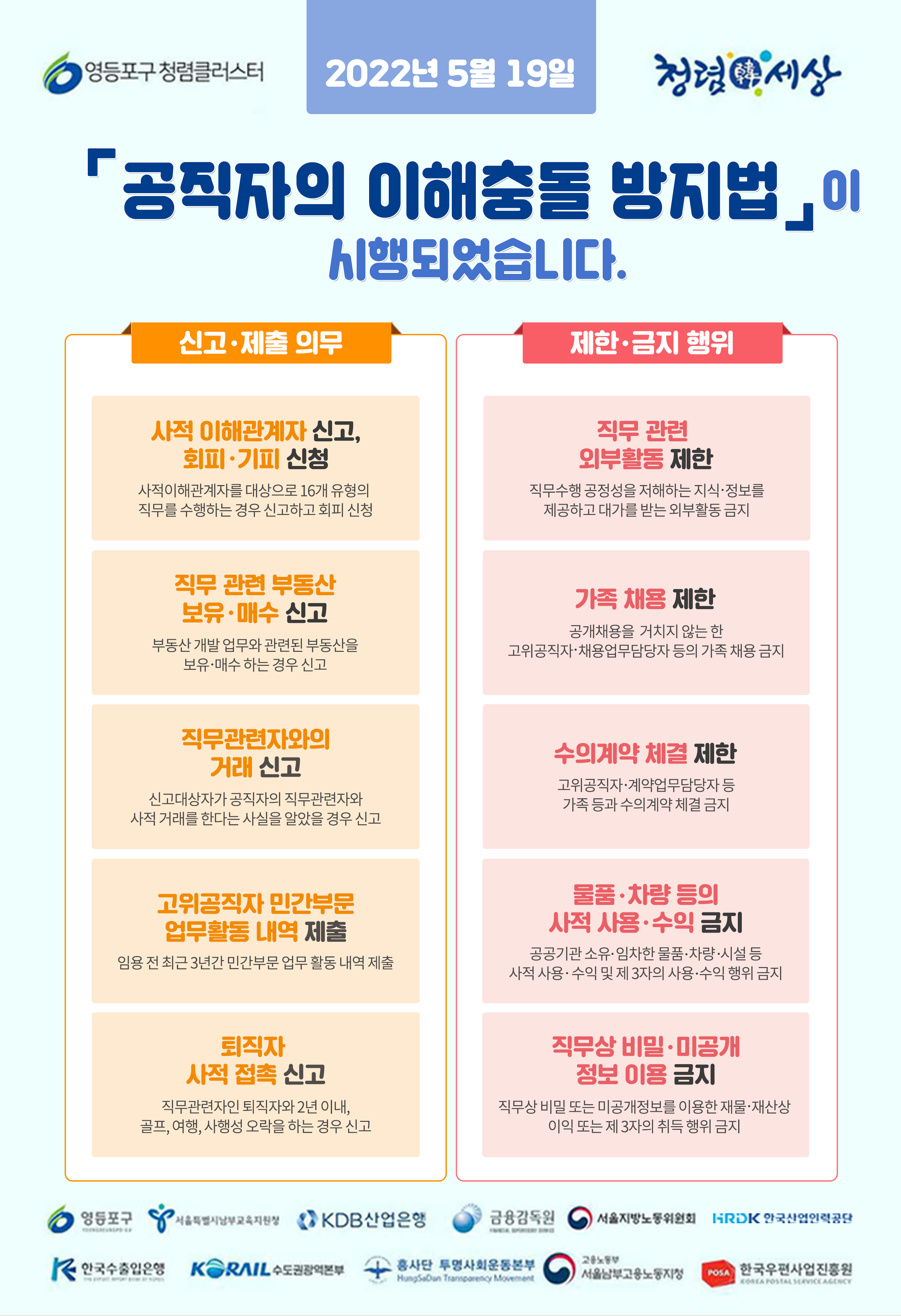 「영등포구 청렴클러스터」 참여 기관은 공직자의 이해충돌 방지법의 안정적 정착 및 대국민 대상 홍보·확산을 위해 온라인 청렴캠페인을 추진 사진