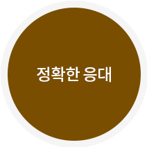 정확한 응대