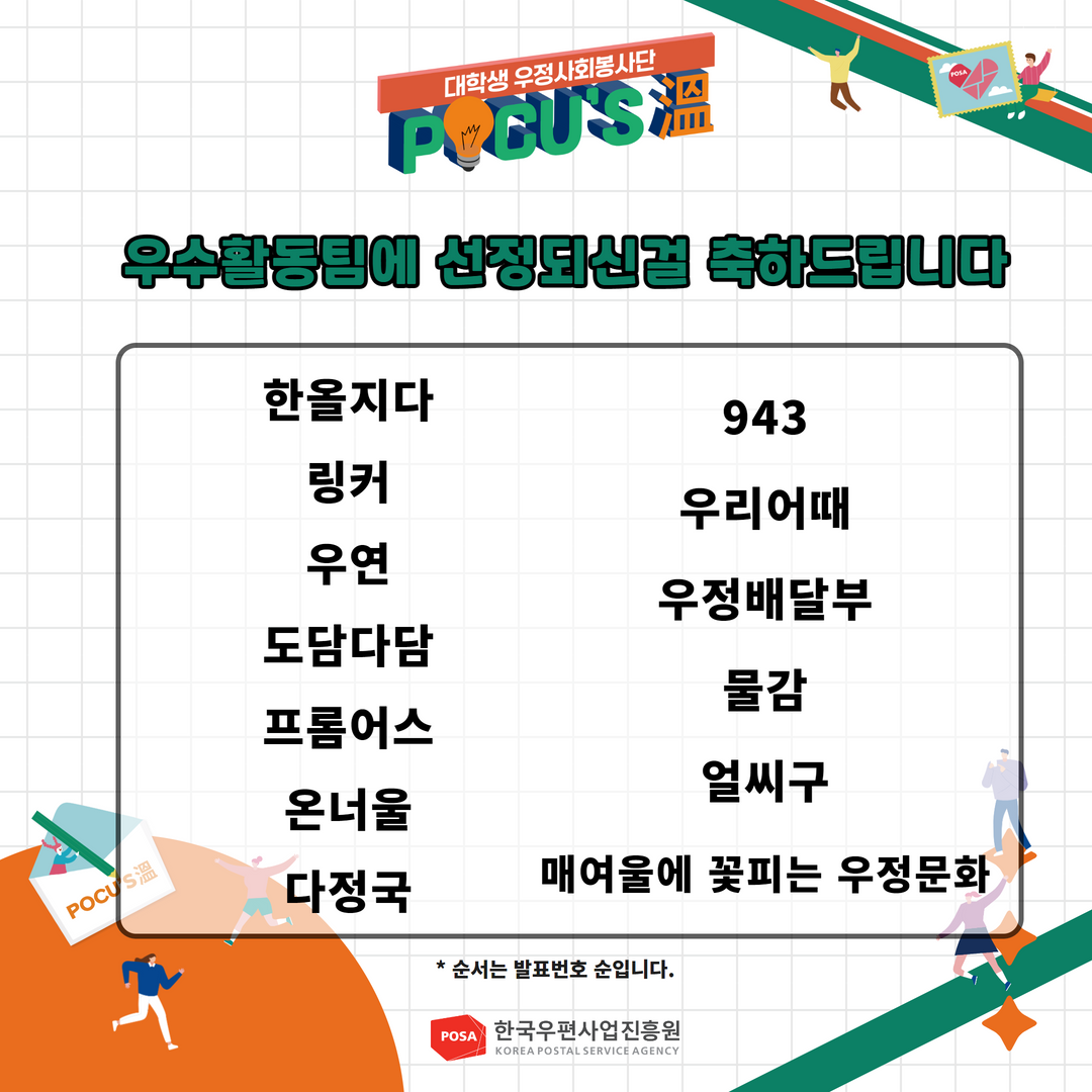 대학생 우정사회봉사단 / 우수활동팀에 선정되신걸 축하드립니다 / 한올지다, 943, 링커, 우리어때, 우연, 우정배달부, 도담다담, 물감, 프롬어스, 얼씨구, 온너울, 다정국, 매여울에 꽃피는 우정문화 / 순서는 발표번호순입니다.