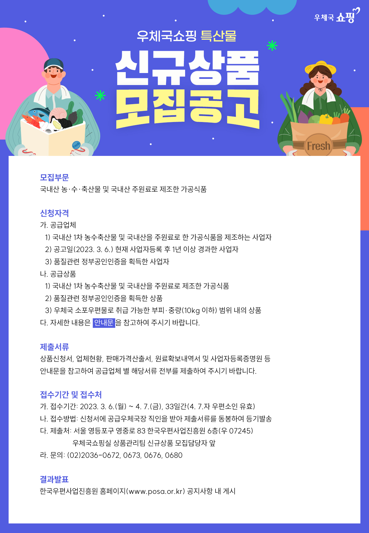 우체국쇼핑 특산품 신규상품 모집공고 / 모집부문 / 국내산 농•수.축산물 및 국내산 주원료로 제조한 가공식품 / 신청자격 / 가.공급업체 1) 국내산 1차 농수축산물 및 국내산을 주원료로 한 가공식품을 제조하는 사업자 (2) 공고일(2023. 3. 6.) 현재 사업자등록 후 1년 이상 경과한 사업자 /  3) 품질관련 정부공인인증을 획득한 사업자 나. 공급상품 1) 국내산 1차 농수축산물 및 국내산을 주원료로 제조한 가공식품 2) 풍질관련 정부공인인증을 획득한 상품 3) 우체국 소포우편물로 취급 가능한 부피 중량(10kg 이하) 범위 내의 상품 다. 자세한 내용은 안내문 을 참고하여 주시기 바랍니다. 제출서류 상품신청서, 업체현황, 판매가격산출서, 원료확보내역서 및 사업자등록증명원 등 안내문을 참고하여 공급업체 별 해당서류 전부를 제출하여 주시기 바랍니다.  / 접수기간 및 접수처 가. 접수기간: 2023.3. 6.(월) ~ 4. 7.(금), 33일간(4. 7.자 우편소인 유효) 나. 접수방법: 신청서에 공급우체국장 직인을 받아 제출서류를 동봉하여 등기발송 다. 제출처 서울 영등포구 영중로 83 한국우편사업진흥원 6층(우 07245) 우체국쇼핑실 상품관리팀 신규상품 모집담당자 앞 라, 문의: (02)2036-0672, 0673. 0676, 0680 / 결과발표 / 한국우편사업진흥원 홈페이지(www.posa.or.kr) 공지사항 내 게시