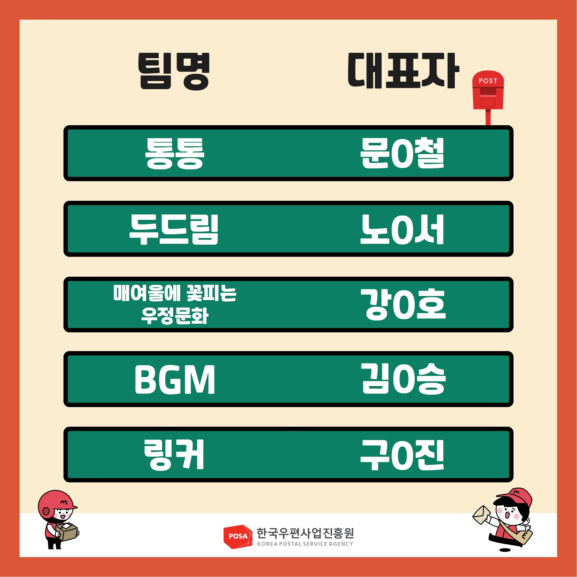 팀명, 대표자 / 통통 문0철 / 두드림 노0서 / 매여울에 꽃피는 우정문화 강0호 / BGM 김0승 / 링커 구0진 / 한국우편사업진흥원