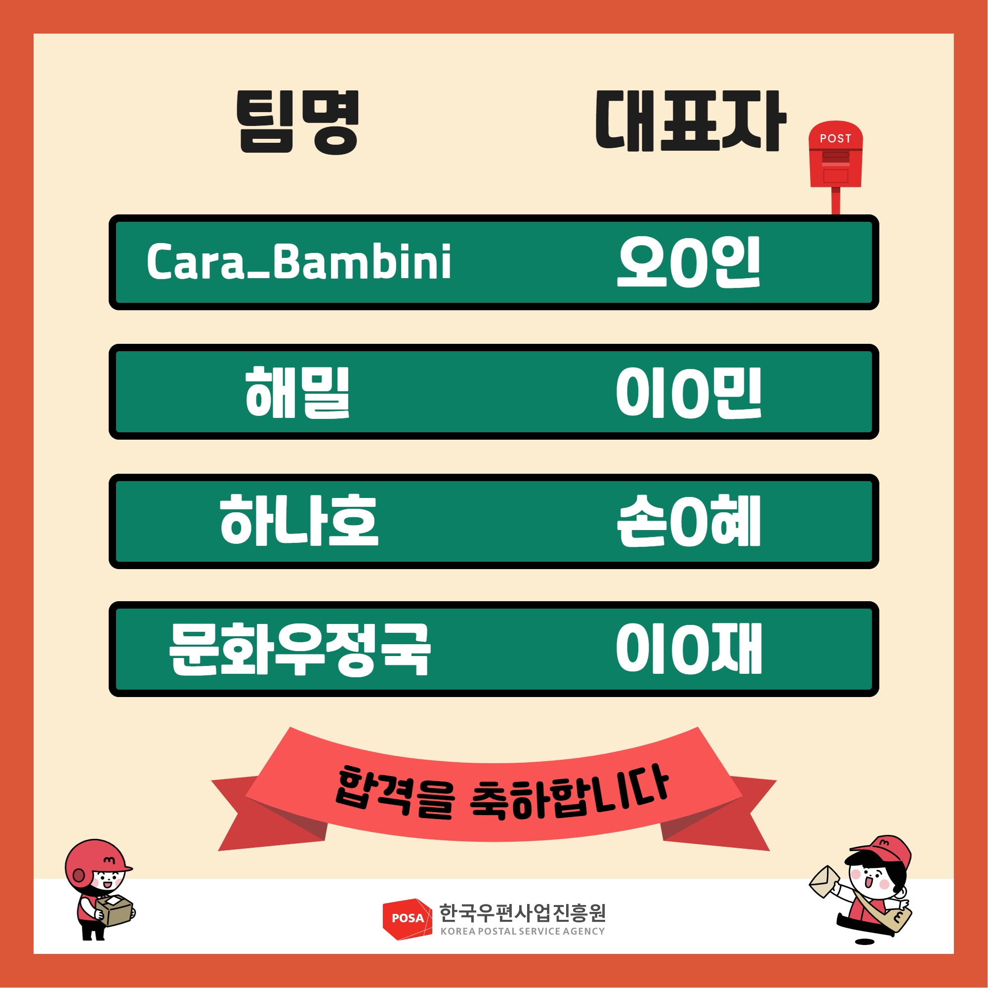 팀명, 대표자 / Cara_Bambini 오0인 / 해밀 이0민 / 하나호 손0혜 / 문화우정국 이0재 / 합격을 축하합니다 / 한국우편사업진흥원