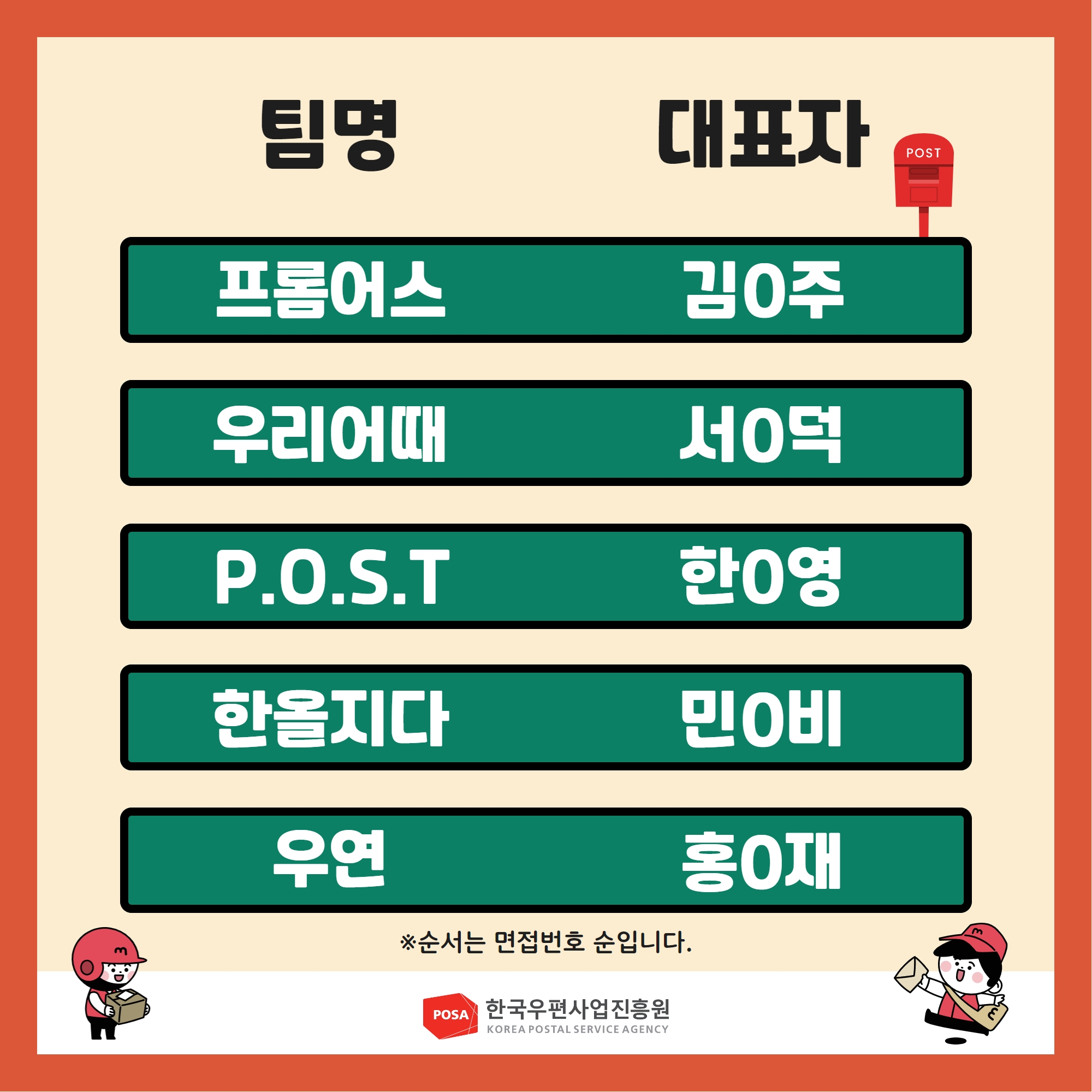 팀명, 대표자 / 프롬어스 김0주 / 우리어때 서0덕 / P.O.S.T 한0영 / 한올지다 민0비 / 우연 홍0재 / 순서는 면접번호 순입니다 / 한국우편사업진흥원