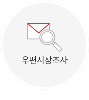 우편시장조사