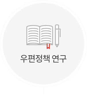 우편정책 연구