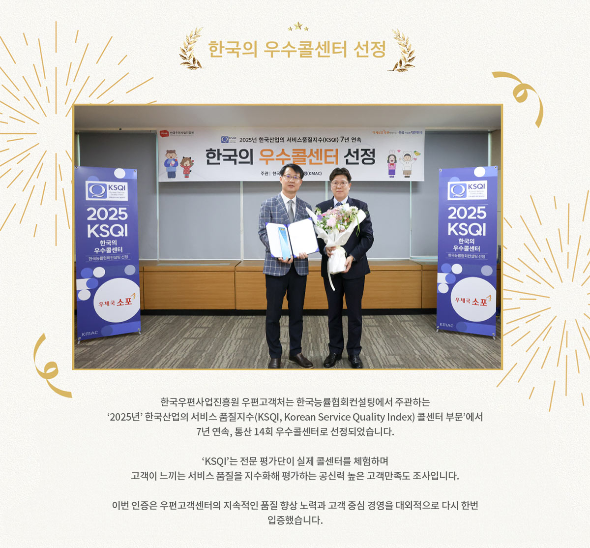 한국우편사업진흥원 우편고객처는 한국능률협회컨설팅에서 주관하는
‘2025년’ 한국산업의 서비스 품질지수(KSQI, Korean Service Quality Index) 콜센터 부문’에서
7년 연속, 통산 14회 우수콜센터로 선정되었습니다.
‘KSQI’는 전문 평가단이 실제 콜센터를 체험하며
고객이 느끼는 서비스 품질을 지수화해 평가하는 공신력 높은 고객만족도 조사입니다.
이번 인증은 우편고객센터의 지속적인 품질 향상 노력과 고객 중심 경영을 대외적으로 다시 한번 입증했습니다.