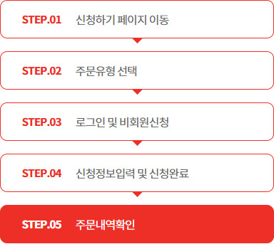 STEP.01 신청하기 페이지 이동 > STEP.02 주문유형 선택 > STEP.03 로그인 및 비회원신청 > STEP.04 신청정보입력 및 신청완료 > STEP.05 주문내역확인