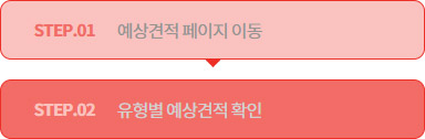 STEP.01 예상견적 페이지 이동 > STEP.02 유형별 예상견적 확인