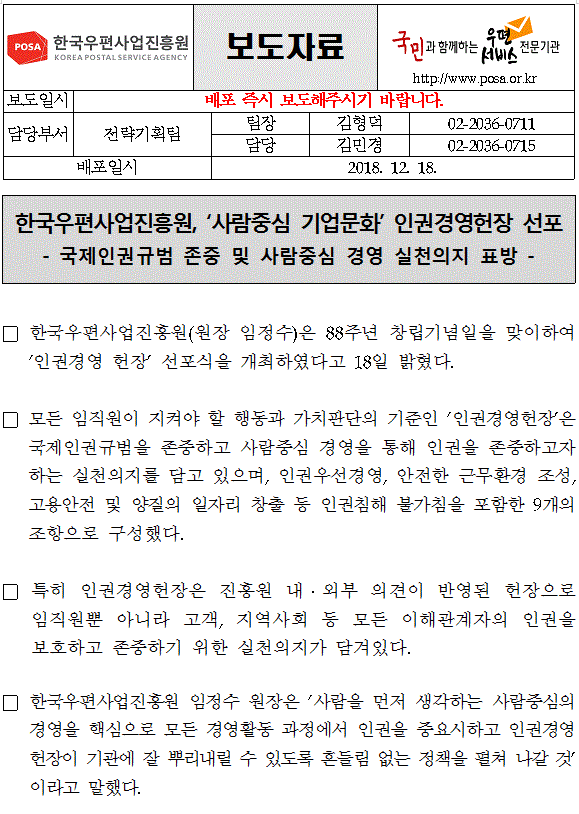 한국우편사업진흥원/보도자료/국민과 함께하는 우편서비스전문기관(http:www.posa.or.kr)/보도일시 : 배포 즉시 보도해주시기 바랍니다./담당부서:전략기획팀, 팀장:김형덕(02-2036-0711), 담당:김민경(02-2036-0715)/배포일시 :2018. 12. 18.  / 한국우편사업진흥원, ‘사람중심 기업문화’ 인권경영헌장 선포 - 국제인권규범 존중 및 사람중심 경영 실천의지 표방 - / □ 한국우편사업진흥원(원장 임정수)은 88주년 창립기념일을 맞이하여 ‘인권경영 헌장’ 선포식을 개최하였다고 18일 밝혔다. □ 모든 임직원이 지켜야 할 행동과 가치판단의 기준인 ‘인권경영헌장’은 국제인권규범을 존중하고 사람중심 경영을 통해 인권을 존중하고자 하는 실천의지를 담고 있으며, 인권우선경영, 안전한 근무환경 조성, 고용안전 및 양질의 일자리 창출 등 인권침해 불가침을 포함한 9개의 조항으로 구성했다.  □ 특히 인권경영헌장은 진흥원 내․외부 의견이 반영된 헌장으로 임직원뿐 아니라 고객, 지역사회 등 모든 이해관계자의 인권을 보호하고 존중하기 위한 실천의지가 담겨있다.  □ 한국우편사업진흥원 임정수 원장은 ‘사람을 먼저 생각하는 사람중심의 경영을 핵심으로 모든 경영활동 과정에서 인권을 중요시하고 인권경영헌장이 기관에 잘 뿌리내릴 수 있도록 흔들림 없는 정책을 펼쳐 나갈 것’이라고 말했다. 