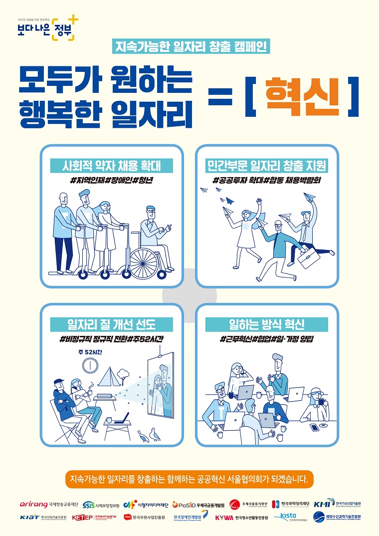 보다 나은 정부, 지속가능한 일자리 창출 캠페인, 모두가 원하는 행복한 일자리 = 혁신, 사회적 약자 채용 확대 #지역인재#장애인#청년, 민간부문 일자리 창출 지원 #공공투자 확대 #합동 채용박람회, 일자리 질 개선 선도 #비정규직 정규직 전환#주52시간, 일하는 방식 혁신 #근무혁신#협업#일·가정 양립, 지속가능한 일자리를 창출하는 함께하는 공공혁신 서울협의회가 되겠습니다. / 국제방송교류재단, 사회보장정보원, 시정자미디어재단, 우체국금융개발원, 우체국물류지원단, 한국과학창의재단, 한국가상산업기술원, 한국산업기술진흥원, 한국에너지기술평가원, 한국우편사업진흥원, 한국장애인개발원, 한국청소년활동진흥원, 한국특허전략개발원, 해양수산과학기술진흥원