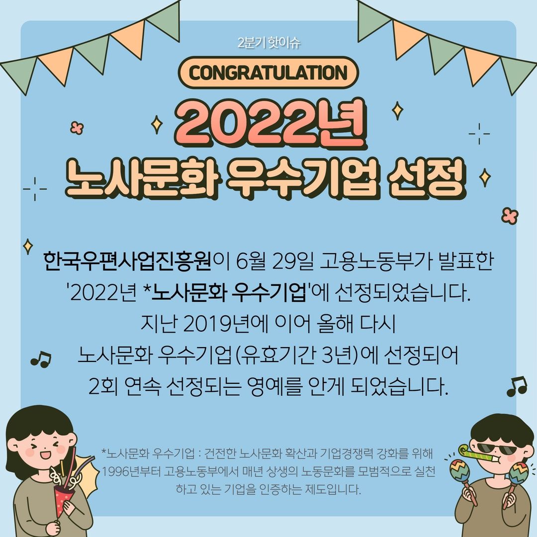 2분기 핫이슈 / CONGRATULATION 2022년 노사문화 우수기업 선정 / 한국우편사업진흥원이 6월 29일 고용노동부가 발표한 '2022년 *노사문화 우수기업'에 선정되었습니다. 지난 2019년에 이어 올해 다시 노사문화 우수기업(유효기간 3년)에 선정되어 2회 연속 선정되는 영예를 안게 되었습니다. / *노사문화 우수기업 : 건전한 노사문화 확산과 기업경쟁력 강화를 위해 1996년부터 고용노동부에서 매년 상생의 노동문화를 모범적으로 실천 하고 있는 기업을 인증하는 제도입니다.