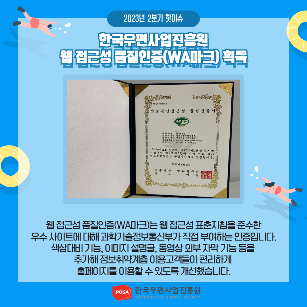 2023년 2분기 핫이슈 / 한국우편사업진흥원 웹 접근성 품질인증(WA마크) 획득 / 웹 접근성 품질인증(WA마크는 웹접근성 표춘지침을 준수한 우수사이트에 대해 과학기술정보통신부가 직접 부여하는 인증입니다. 색상대비 기능, 이미지 설명글, 동영상 외부 자막 기능 등을 추가해 정보취약계층 이용고객들이 편리하게 홈페이지를 이용할 수 있도록 개선했습니다. /POSA 한국우편사업진흥원 KOREA POSTAL SERVICE AGENCY