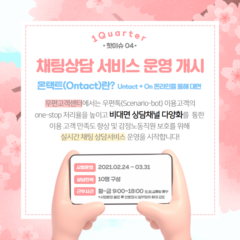 1Quarter 핫이슈04 / 채팅상담 서비스 운영 개시 / 온택트(Ontact)란? Untact + On온라인을 통해 대면 / 우편고객센터에서는 우편톡(Scenario-bot)이용고객의 one-stop처리율을 높이고 비대면 상담채널 다양화를 통한 이용 고객 만족도 향상 및 감정노동직원 보호를 위해 실시간 채팅 상담서비스 운영을 시작합니다! / 시범운영 - 2021.02.24 ~ 03.31 / 상담인력 - 10명 구성 / 근무시간 - 월~금 9:00 ~ 18:00 토,일,공휴일 휴무 *시범운영 종류 후 본운영시 업무범위 확대 검토