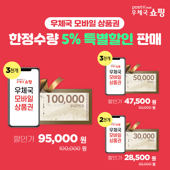 우체국 모바일 상품권 / 한정수량 5% 특별할인 판매 / 3천개 우체국 모바일 상품권 100,000일십만원정 할인가 95,000원 / 3천개 우체국 모바일 상품권 / 50,000오만원정 / 할인가 47,500원 / 2천개 / 우체국 모바일 상품권 / 30,000 삼만원정 / 할인가 28,500원