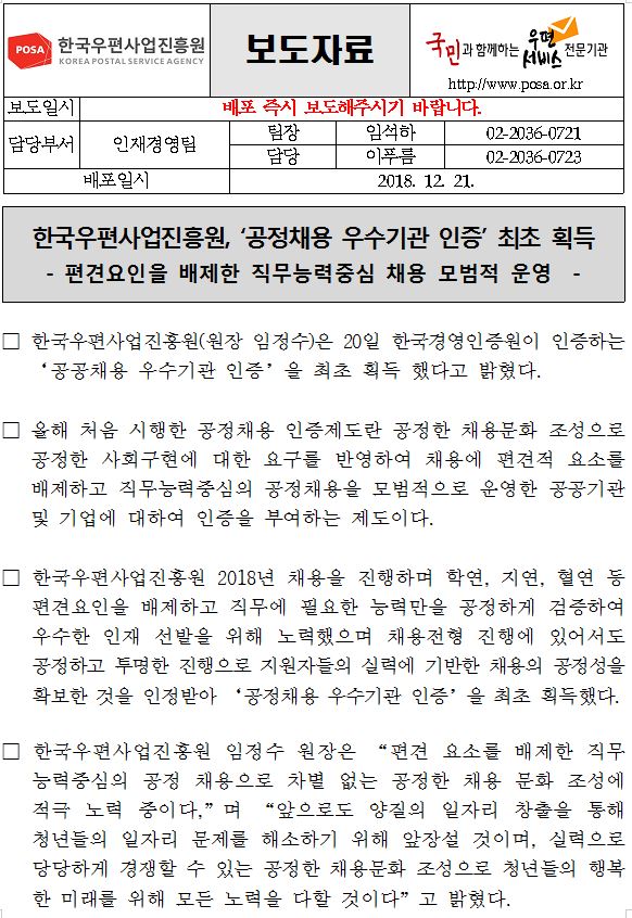 한국우편사업진흥원/보도자료/국민과 함께하는 우편서비스전문기관(http:www.posa.or.kr)/보도일시 : 배포 즉시 보도해주시기 바랍니다./담당부서:인재경영팀, 팀장:임석하(02-2036-0721), 담당:이푸름(02-2036-0723)/배포일시 : 2018. 12. 21. / 한국우편사업진흥원, ‘공정채용 우수기관 인증’ 최초 획득 / 편견요인을 배제한 직무능력중심 채용 모범적 운영 / □ 한국우편사업진흥원(원장 임정수)은 20일 한국경영인증원이 인증하는 ‘공공채용 우수기관 인증’을 최초 획득 했다고 밝혔다. □ 올해 처음 시행한 공정채용 인증제도란 공정한 채용문화 조성으로 공정한 사회구현에 대한 요구를 반영하여 채용에 편견적 요소를 배제하고 직무능력중심의 공정채용을 모범적으로 운영한 공공기관 및 기업에 대하여 인증을 부여하는 제도이다. □ 한국우편사업진흥원 2018년 채용을 진행하며 학연, 지연, 혈연 등 편견요인을 배제하고 직무에 필요한 능력만을 공정하게 검증하여 우수한 인재 선발을 위해 노력했으며 채용전형 진행에 있어서도 공정하고 투명한 진행으로 지원자들의 실력에 기반한 채용의 공정성을 확보한 것을 인정받아 ‘공정채용 우수기관 인증’을 최초 획득했다.  □ 한국우편사업진흥원 임정수 원장은 “편견 요소를 배제한 직무능력중심의 공정 채용으로 차별 없는 공정한 채용 문화 조성에 적극 노력 중이다,”며 “앞으로도 양질의 일자리 창출을 통해 청년들의 일자리 문제를 해소하기 위해 앞장설 것이며, 실력으로 당당하게 경쟁할 수 있는 공정한 채용문화 조성으로 청년들의 행복한 미래를 위해 모든 노력을 다할 것이다”고 밝혔다. 