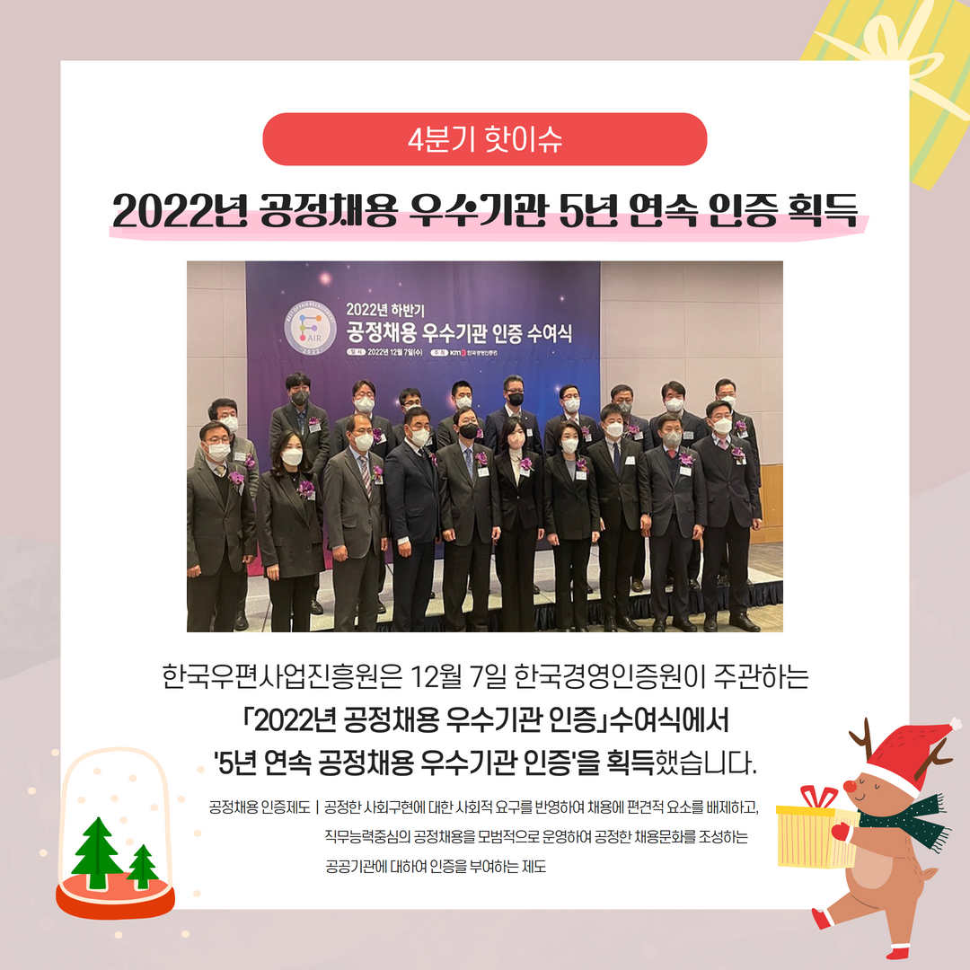 2022년 4분기 핫이슈 / 2022년 공정채용 우수기관 5년 연속 인증 획득 / 한국우편사업진흥원은 12월 7일 한국경영인증원이 주관하는 [2022년 공정채용 우수기관 인증]수여식에서 '5년 연속 공정채용 우수기관 인증'을 획득했습니다. 공정채용 인증제도 | 공정한 사회구현에 대한 사회적 요구를 반영하여 채용에 편견적 요소를 배제하고 직무능력중심의 공정채용을 모범적으로 운영하여 공정한 채용문화를 조성하는 공공기관에 대하여 인증을 부여하는 제도