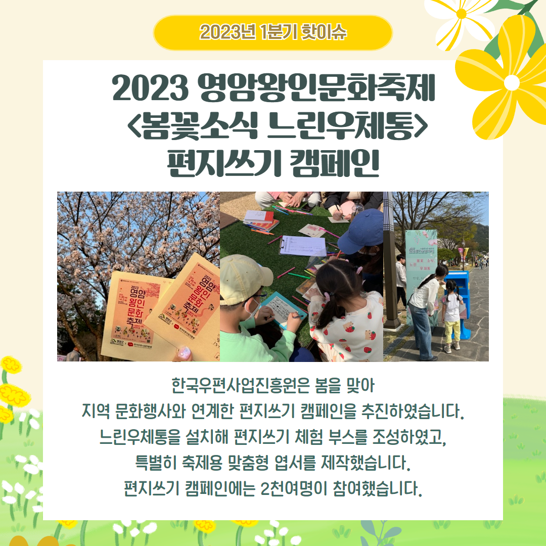 2023년 1분기 핫이슈 / 2023영암왕인문화축제 <봄꽃소식 느린우체통> 편지쓰기 캠페인 / 한국우편사업진흥원은 봄을 맞아 지역 문화행사와 연계한 편지쓰기 캠페인을 추진하였습니다. 느린우체통을 설치해 편지쓰기 체험 부스를 조성하였고, 특별히 축제용 맞춤형 엽서를 제작했습니다. 편지쓰기 캠페인에는 2천여명이 참여했습니다.