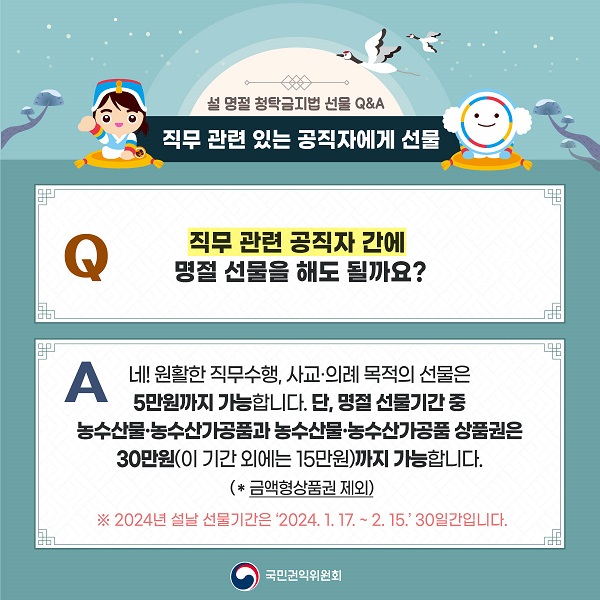 설 명절 청탁금지법 선물 Q&A / 직무 관련 있는 공직자에게 선물 / Q 직무 관련 공직자 간에 명절 선물을 해도 될까요? / 네! 원활한 직무수행, 사교·의례 목적의 선물은 5만원까지 가능합니다. 단, 명절선물기간 중 농수산물·농수산가공품과 농수산물·농수산가공품 상품권은 30만원(기간 외에는 15만원)까지 가능합니다. (*금액형상품권 제외)  ※ 2024년 설날 선물기간은 2024. 1. 17. ~ 2. 15. 30일간입니다. / 국민권익위원회