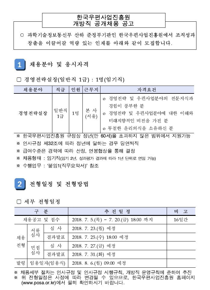 한국우편사업진흥원 개방직 공개채용 공고, 과학기술정보통신부 산하 준정부기관인 한국우편사업진흥원에서 조직성과 창출을 이끌어갈 역량 있는 인재를 아래와 같이 모집합니다. 1.채용분야 및 응시자격 (1)경영전략실장(일반직 1급):1명(임기적) 1)채용분야:경영전략실장 - 경영전략 및 우편사업분야의 전문지식과 경험이 풍부한 분 2.전형일정 및 전형방법 (1)세부 전형일정 1)구분:채용공고 및 접수,채용전형[서류심사(심사,결과발표),면접심사(심사,결과발표)],발령(임용일자(임용식)