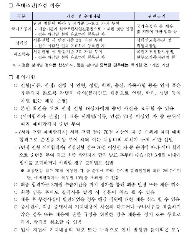 유의사항-전형(서류,면접) 진행 시 연령,성별,학력,출신,가족사항 등을 인지 혹은 유추되지 않도록 각별히 주의(블라인드 채용으로 연령, 학력, 성별 등의 차별 없는 채용 운영), 본인 확인을 위해 면접 전형 대상자에게 증명 사진을 요구할 수 있음