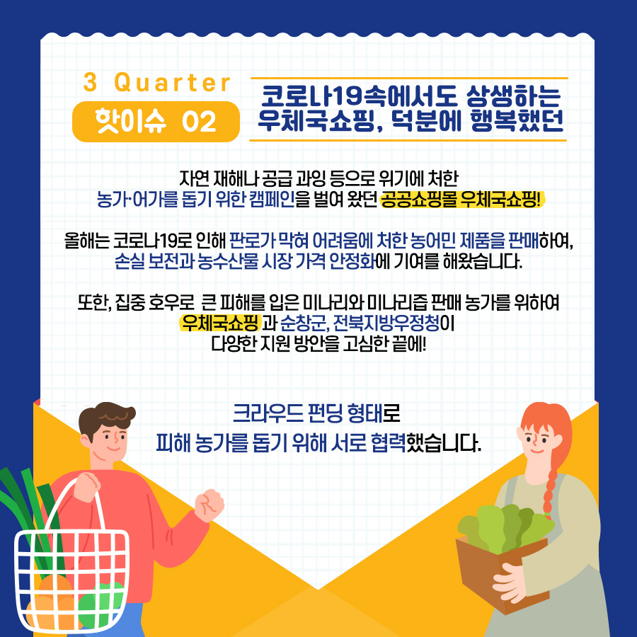 3Quarter 핫이슈02 / 코로나19속에서도 상생하는 우체국쇼핑, 덕분에 행복했던 / 자연 재해나 공급 과잉 등으로 위기에 처한 농가·어가를 돕기 위한 캠페인을 벌여 왔던 공공쇼핑몰 우체국 쇼핑! / 올해는 코로나 19로 인해 판로가 막혀 어려움에 처한 농어민 제품을 판매하여, 손실 보전과 농수산물 시장 가격 안정화에 기여를 해왔습니다. / 또한, 집중 호우로 큰 피를 입은 미나리와 미나리즙 판매 농가를 위하여 우체국쇼핑과 순창군, 전북지방우정청이 다양한 지원 방안을 고심한 끝에! 크라우드 펀딩 형태로 피해 농가를 돕기 위해 서로 협력했습니다.