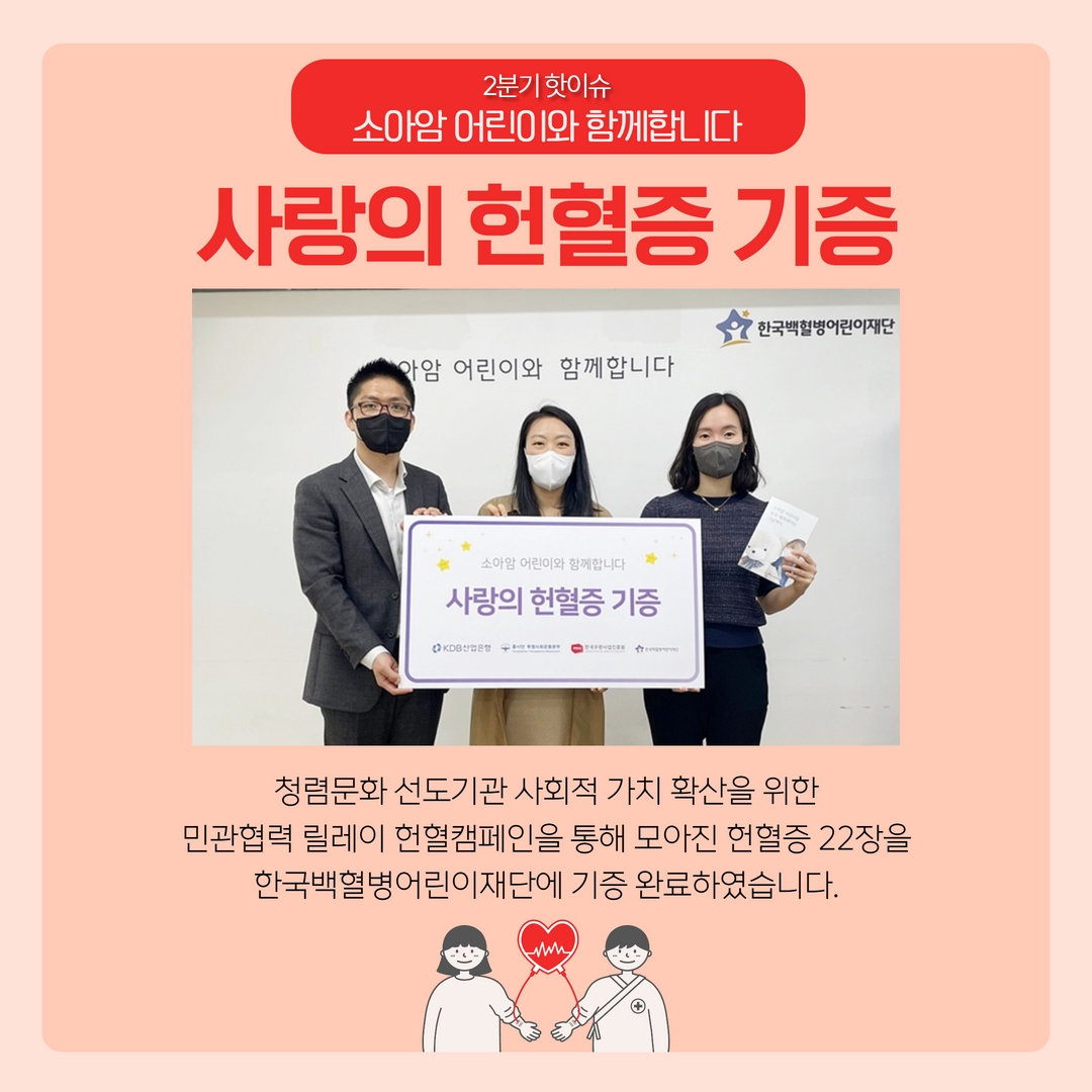 2분기 핫이슈 / 소아암 어린이와 함께합니다 사랑의 헌혈증 기증 / 청렴문화 선도기관 사회적 가치 확산을 위한 민관협력 릴레이 헌혈캠페인을 통해 모아진 헌혈증 22장을 한국백혈병어린이재단에 기증 완료하였습니다.