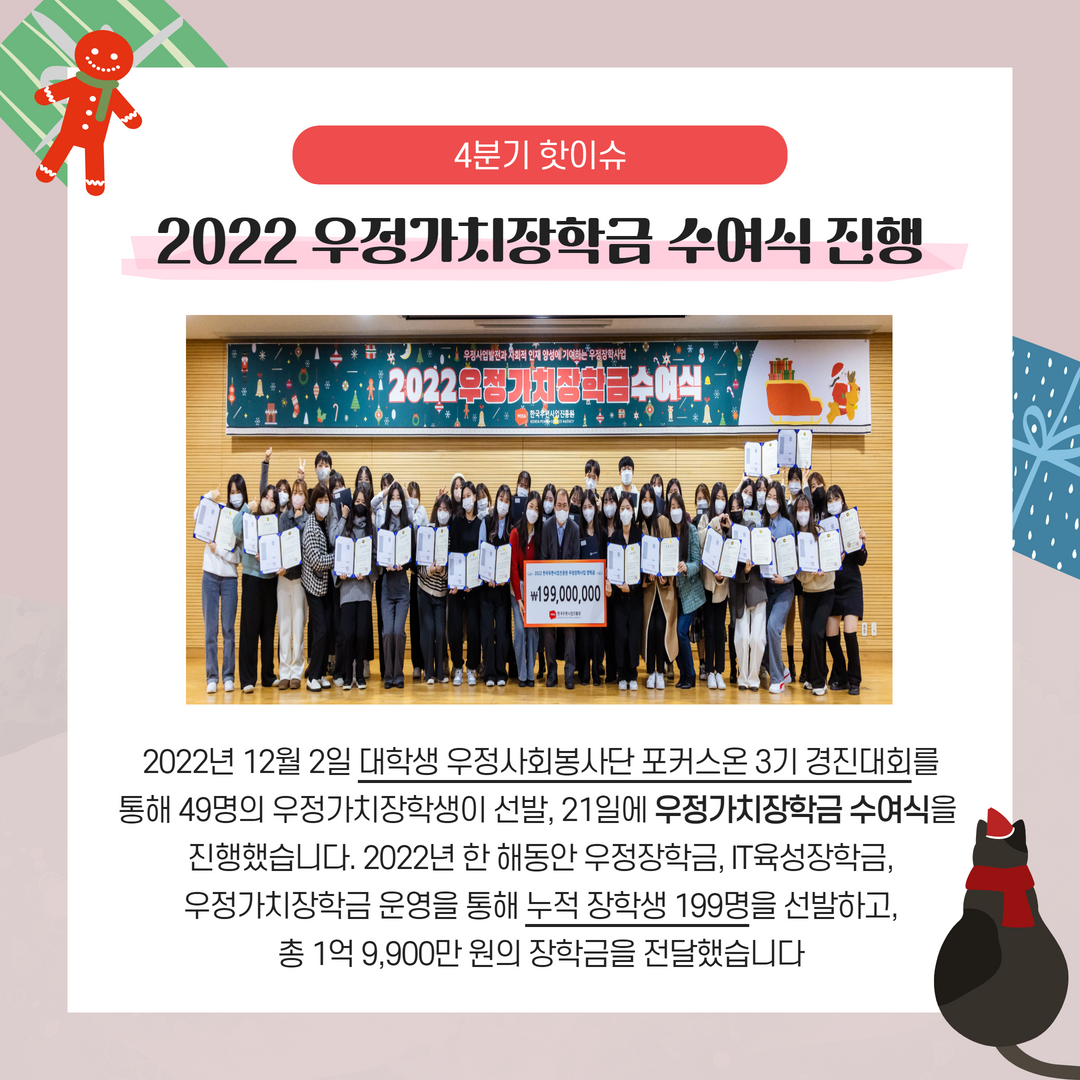 2022년 4분기 핫이슈 / 2022 우정가치장학금 수여식 진행 / 2022년 12월 2일 대학생 우정사회봉사단 포커스온 3기 경진대회를 통해 49명의 우정가치장학생이 선발, 21일에 우정가치장학금 수여식을 진행했습니다. 2022년 한 해동안 우정장학금, IT육성장학금, 우정가치장학금 운영을 통해 누적 장학생 199명을 선발하고, 총 1억 9,900만 원의 장학금을 전달했습니다