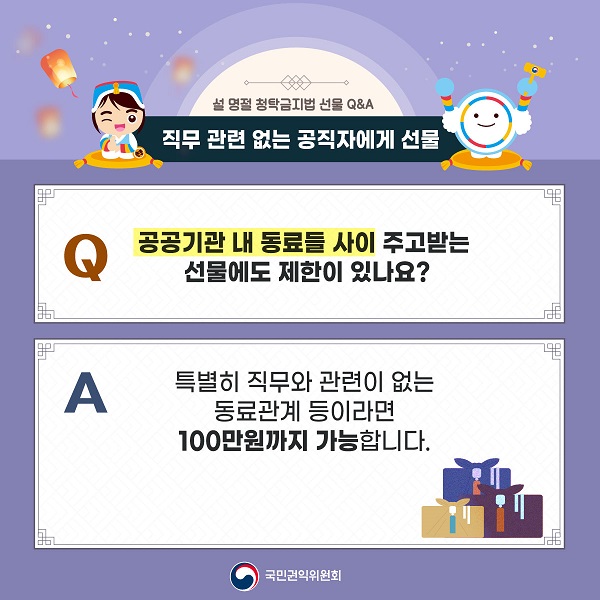 설 명절 청탁금지법 선물 Q&A / 직무 관련 없는 공직자에게 선물 / Q 공공기관 내 동료들 사이 주고받는 선물에도 제한이 있나요? / A 특별히 직무와 관련이 없는 동료관계 등이라면 100만원까지 가능합니다. / 국민권익위원회