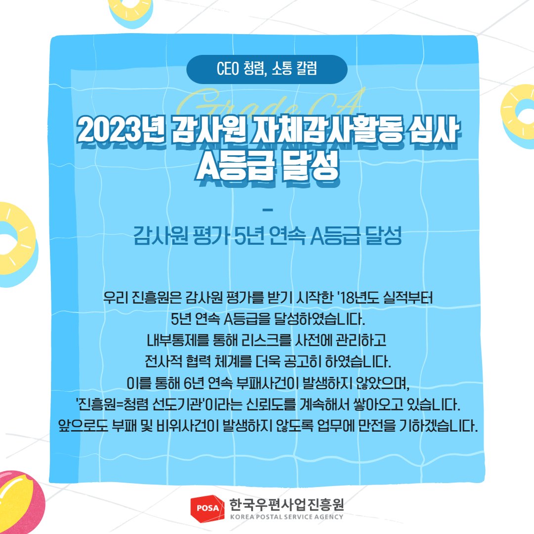 CEO 청렴, 소통 칼럼 / 2023년 감사원 자체감사활동 심사 A등급 달성 /감사원 평가 5년 연속 A등급 달성 /우리 진흥원은 감사원 평가를 받기 시작한 '18년도 실적부터 5년 연속 A등급을 달성하였습니다. 내부통제를 통해 리스크를 사전에 관리하고 전사적 협력 체계를 더욱 공고히 하였습니다. 이를 통해 6년 연속 부패사건이 발생하지 않았으며, '진흥원청렴 선도기관'이라는 신뢰도를 계속해서 쌓아오고 있습니다. 앞으로도 부패 및 비위사건이 발생하지 않도록 업무에 만전을 기하겠습니다. / POSA 한국우편사업진흥원 KOREA POSTAL SERVICE AGENCY