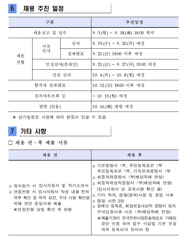 6.채용 추진 일정 (1)구분 1)채용공고 및 접수 2)채용전형:서류심사(심사,결과발표),인성검사(온라인),면접 심사 3)합격자 결과발표 4)결격사유조회 등 5)발령(임용) 7.기타사항 (1)채용 전·후 제출 서류 1)채용 전:원서접수 시 입사지원서 및 자기소개서 2)채용 후:기본증명서 1부,주민등록본 1부, 주미민등록초본 1부, 가족관계증명서 1부