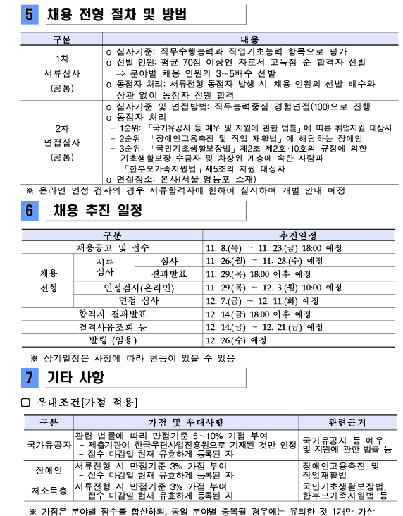 5.채용 전형 절차 및 방법 (1)구분 1)1차 서류심사(공통) 2)2차 면접심사(공통) 6.채용 추진 일정 (1)구분 1)채용공고 및 접수 2)채용전형:서류심사(심사,결과발표),인성검사(온라인),면접 심사 3)합격자 결과발표 4)결격사유조회 등 5)발령(임용)