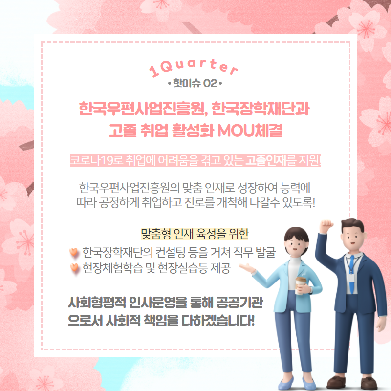 1Quarter 핫이슈 02 / 한국우편사업진흥원, 한국장학재단과 고졸 취업 활성화 MOU 체결 / 코로나19로 취업에 어려움을 겪고 있는 고졸인재를 지원! / 한국우편사업진흥원의 맞춤 인재로 성장하여 능력에 따라 공정하게 취업하고 진로를 개척해 나갈수 있도록! / 맞춤형 인재 육성을 위한 - 한국장학재단의 컨설팅 등을 거쳐 직무 발굴 - 현장체험학습 및 현장실습등 제공 / 사회형평적 인사운영을 통해 공공기관으로서 사회적 책임을 다하겠습니다!