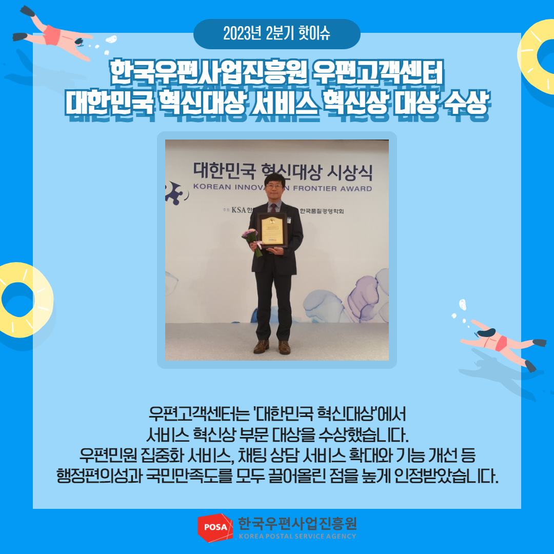 2023년 2분기 핫이슈 / 한국우편사업진흥원 우편고객센터 대한민국 혁신대상 서비스 혁신상 대상 수상 / 우편고객센터는 '대한민국 혁신대상'에서 서비스 혁신상 부문 대상을 수상했습니다. 우편민원 집중화서비스, 채팅상담 서비스 확대와 기능 개선 등 행정편의성과 국민만족도를 모두 끌어올린 점을 높게 인정받았습니다. / POSA 한국우편사업진흥원 KOREA POSTAL SERVICE AGENCY