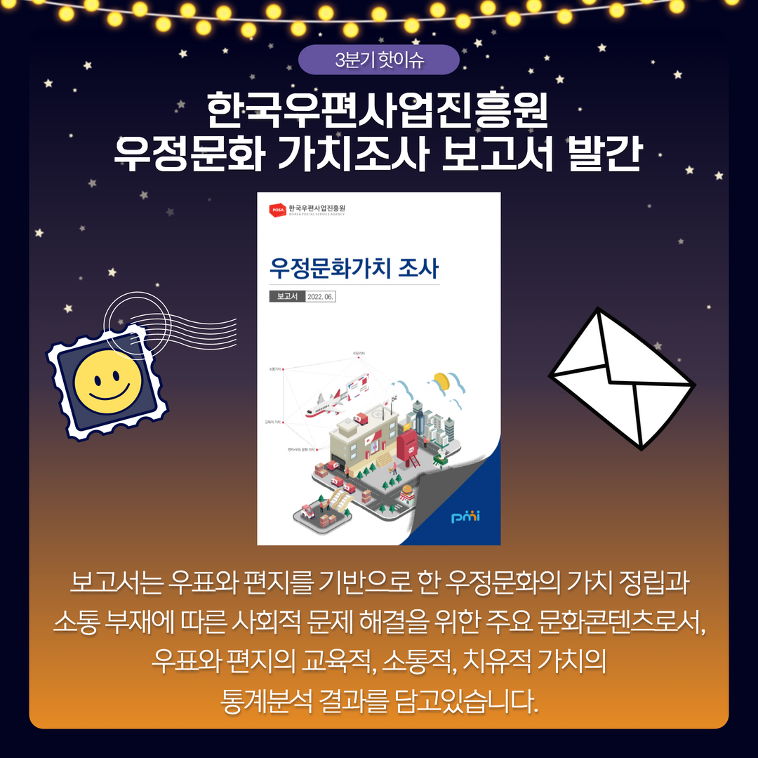 3분기 핫이슈 / 한국우편사업진흥원 우정문화 가치조사 보고서 발간 / 보고서는 우표와 편지를 기반으로 한 우정문화의 가치 정립과 소통 부재에 따른 사회적 문제 해결을 위한 주요 문화콘텐츠로서, 우표와 편지의 교육적, 소통적, 치유적 가치의 통계분석 결과를 담고있습니다.
