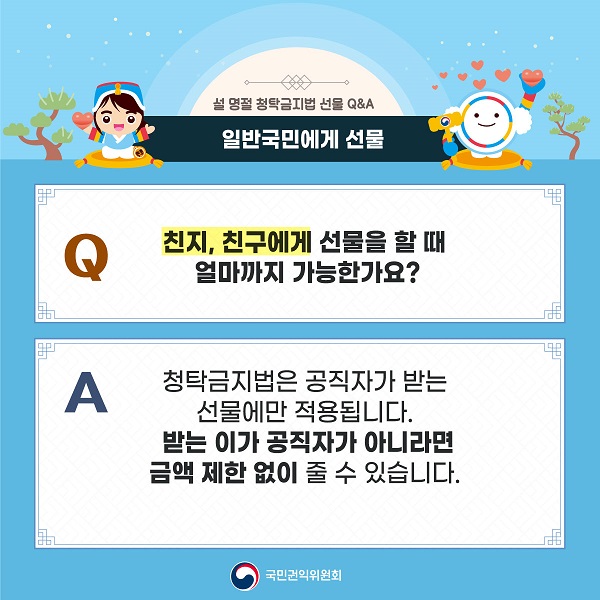 설 명절 청탁금지법 선물 Q&A / 일반국민에게 선물 / Q 친지, 친구에게 선물을 할 때 얼마까지 가능한가요? / A 청탁금지법은 공직자가 받는 선물에만 적용됩니다. 받는 이가 공직자가 아니라면 금액 제한 없이 줄 수 있습니다. / 국민권익위원회