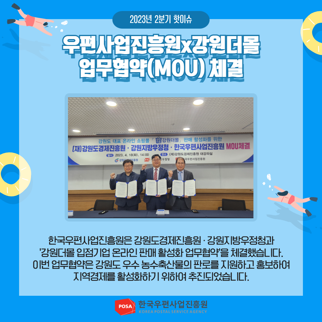 2023년 2분기 핫이슈 / 우편사업진흥원X강원더볼  업무협약(MOU) 체결 / 한국우편사업진흥원은 강원도경제진흥원 강원지방우정청과 '강원더몰입점기업 온라인판매 활성화 업무협약을 체결했습니다. 이번 업무협약은 강원도 우수 농수축산물의 판로를 지원하고 홍보하여 지역경제를 활성화하기 위하여 추진되었습니다. / POSA 한국우편사업진흥원 KOREA POSTAL SERVICE AGENCY