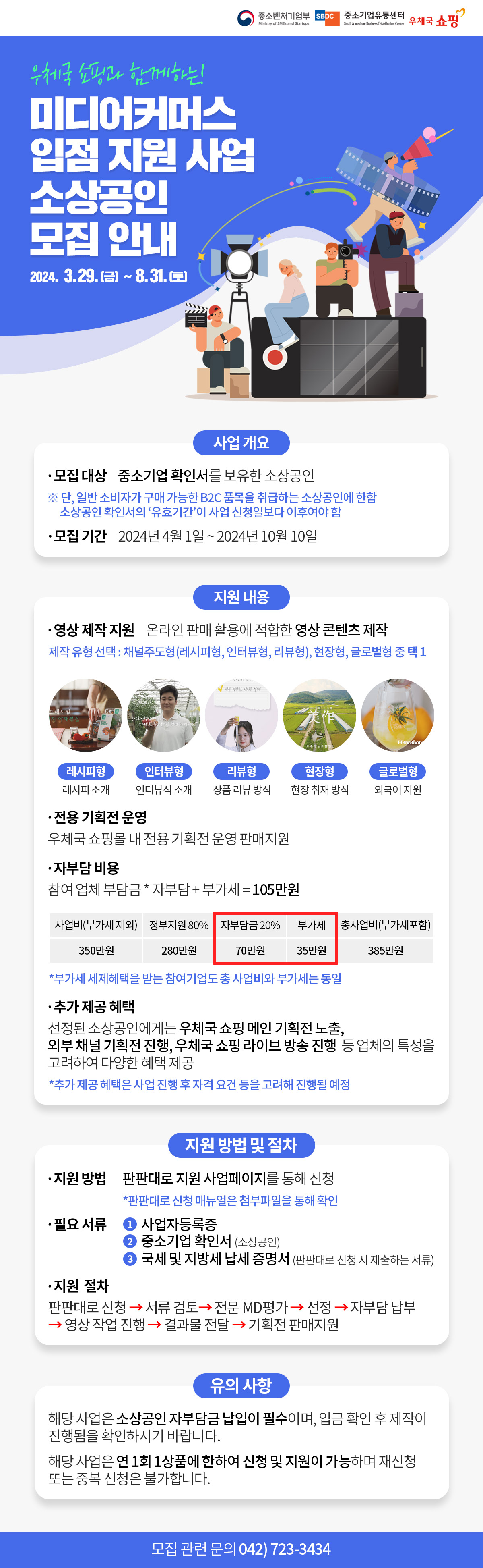 중소벤처기업부 Ministry of SMEs and Startups 중소기업유통센터 Small & medium Boines Distrborion Center 우체국 쇼핑/ 우체국 쇼핑과 함께하는! 미디어커머스 입점 지원 사업 소상공인 모집 안내 /  2024. 3.29.(금)~8.31.(토) / 사업개요 / ·모집 대상 / 중소기업 확인서를 보유한 소상공인  ※ 단, 일반소비자가 구매 가능한 B2C 품목을 취급하는 소상공인에 한함 소상공인 확인서의 유효기간이 사업 신청일보다 이후여야 함 / ·모집기간 / 2024년 4월 1일 ~ 2024년 10월 10일 / 지원내용 / ·영상 제작지원 온라인 판매 활용에 적합한 영상 콘텐츠 제작 제작 유형 선택 : 채널주도형(레시피형, 인터뷰형, 리뷰형), 현장형, 글로벌형 중택1 / 레시피형 레시피 소개 / 인터뷰형 인터뷰식 소개 / 리뷰형  상품 리뷰 방식 / 현장형 현장 취재 방식 / 글로벌형 / 외국어 지원 /ᆞ전용 기획전 운영 /  우체국 쇼핑몰 내 전용 기획전 운영 판매지원 / ᆞ자부담비용 / 참여 업체 부담금 * 자부담 + 부가세 = 105만원 / 사업비(부가세 제외) 350만원 / 정부지원 80% 280만원 / 자부담금 20% 70만원 / 부가세 35만원 / 총사업비(부가세포함) 385만원 / *부가세 세제혜택을 받는 참여기업도 총 사업비와 부가세는 동일 / ·추가 제공 혜택 /선정된 소상공인에게는 우체국쇼핑 메인 기획전 노출, 외부채널 기획전 진행, 우체국 쇼핑 라이브 방송 진행 등 업체의 특성을 고려하여 다양한 혜택 제공 / *추가제공 혜택은 사업 진행 후 자격 요건 등을 고려해 진행될 예정 지원방법 및 절차/ ·지원방법 / 판판대로 지원 사업페이지를 통해 신청 *판판대로 신청 매뉴얼은 첨부파일을 통해 확인 / ᆞ필요 서류 / 1 사업자등록증 / 2중소기업 확인서(소사공인) /3 국세 및 지방세 납세증명서 (판판대로 신청 시 제출하는 서류) /ᆞ지원 절차 / 판판대로 신청서류 검토 전문 MD평가 선정 자부담 납부 →영상 작업 진행 결과물 전달 → 기획전 판매지원 / 유의사항 해당 사업은 소상공인 자부담금 납입이 필수이며, 입금 확인 후 제작이 진행됨을 확인하시기 바랍니다. 해당 사업은 연 1회 1상품에 한하여 신청 및 지원이 가능하며 재신청 또는 중복 신청은 불가합니다. / 모집 관련 문의 042)723-3434 